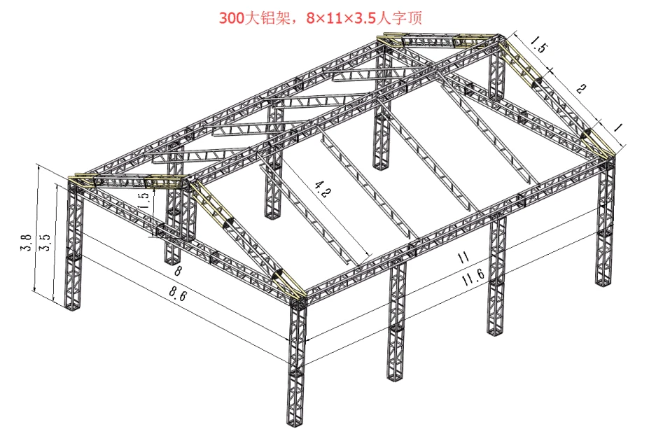 TRUSS DESIGN 2